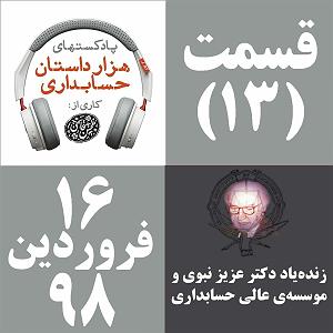 آلبوم شماره 3 صدای طهرون اثر زنده یاد (مرتضی احمدی) قسمت 13  زنده یاد عزیز نبوی و موسسه عالی حسابداری
