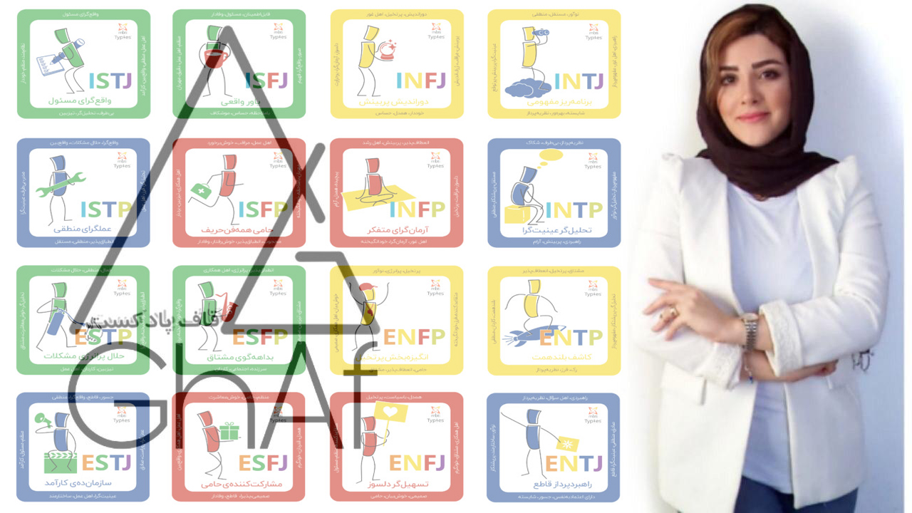 کار کلاسیک : قسمت دوم فصل دوم-قسمت اول-شروع کسب و کار با تستMBTI